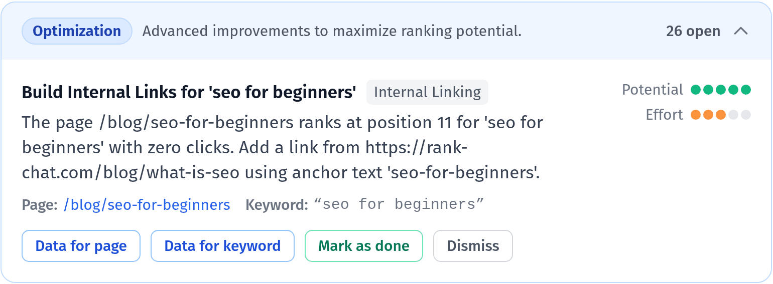 Automated SEO Recommendations